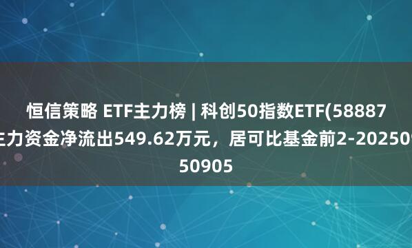 恒信策略 ETF主力榜 | 科创50指数ETF(588870)主力资金净流出549.62万元，居可比基金前2-20250905